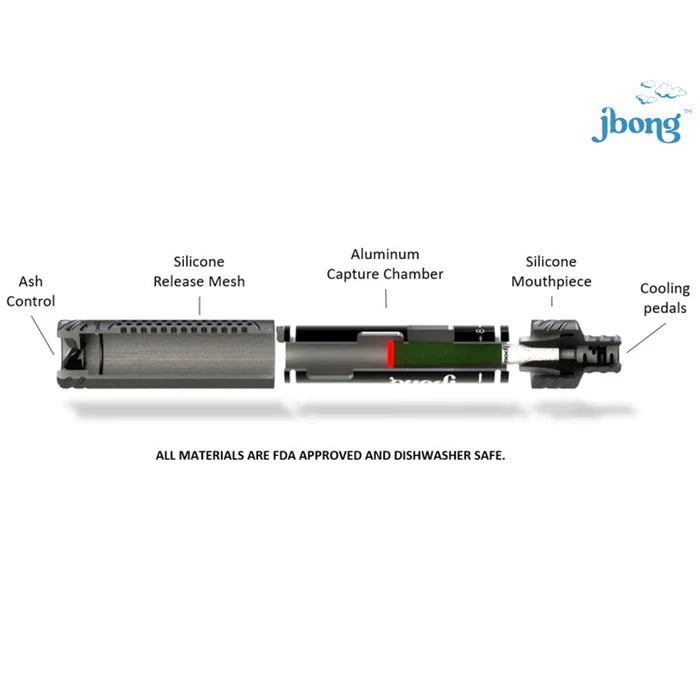 JBong: Pre-Roll Elements Shield