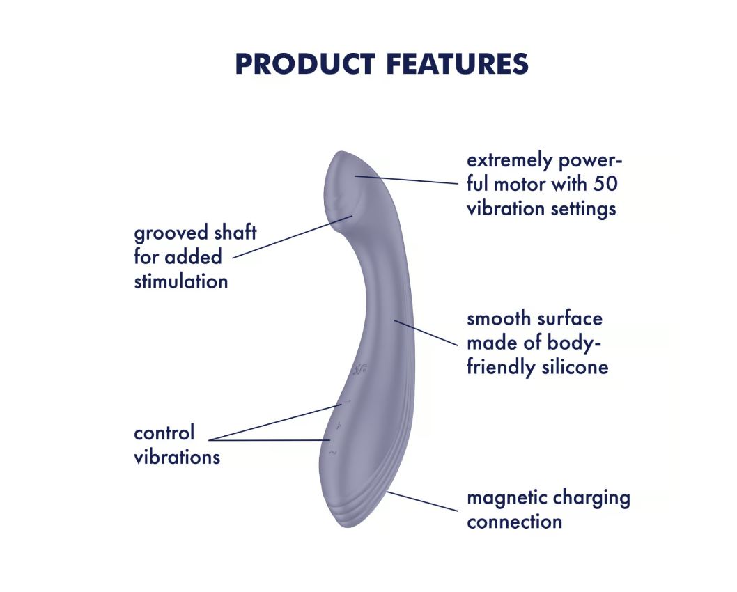 Satisfyer G Force-Violet