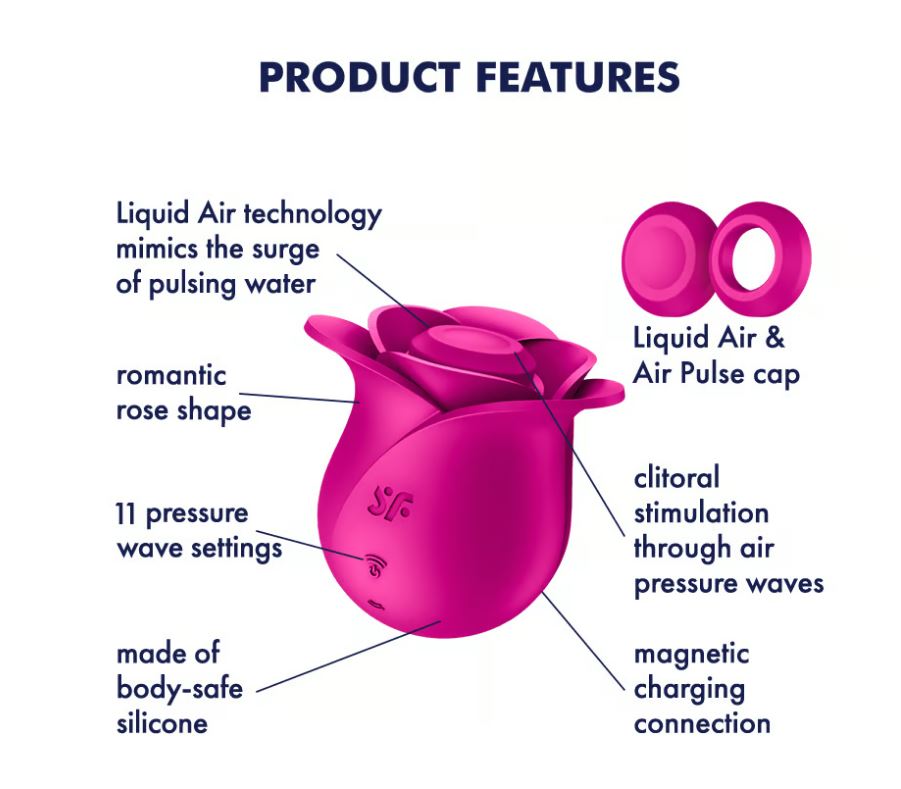 Satisfyer Pro 2 Modern Blossom