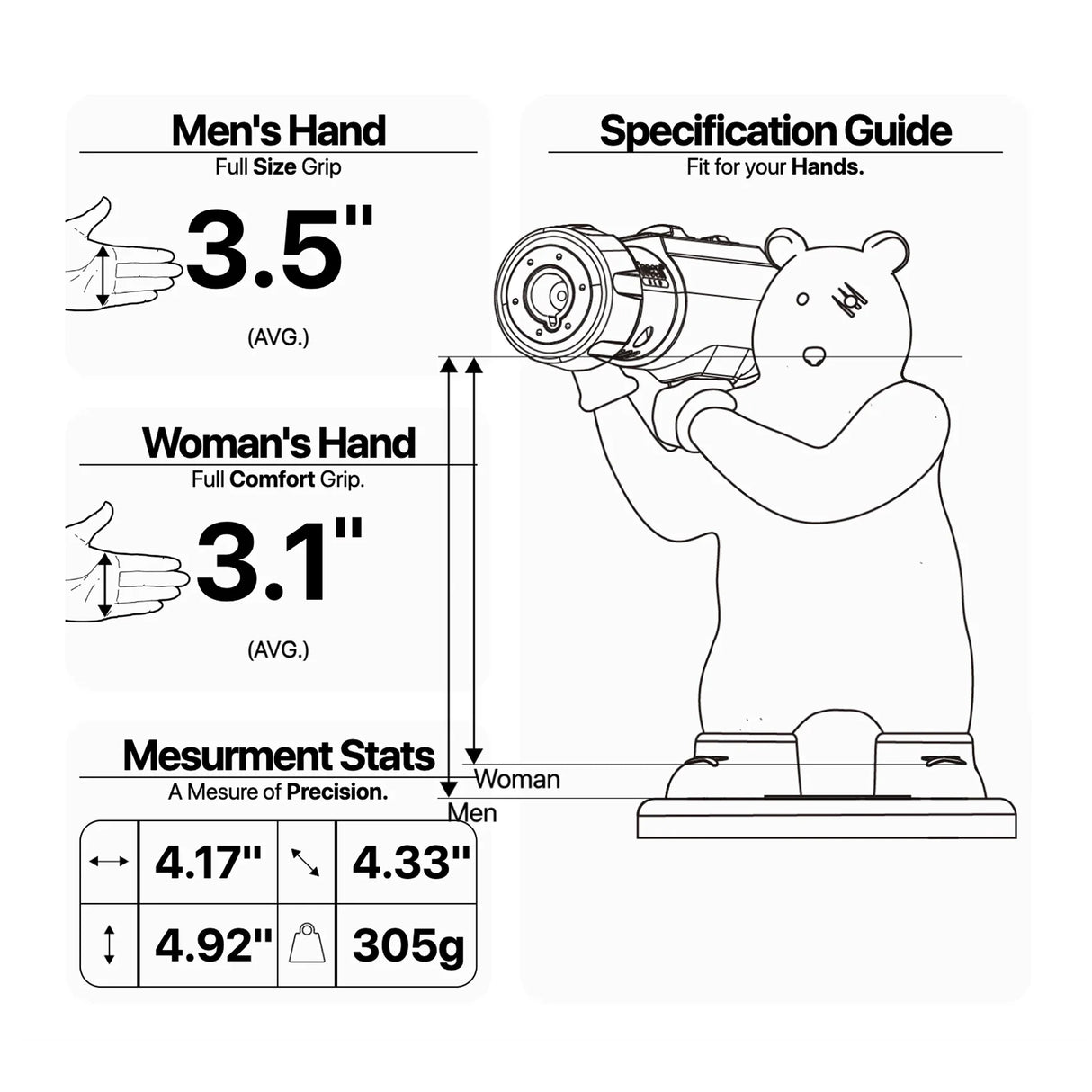 Yocan: "Berserk Bear" (Silver)