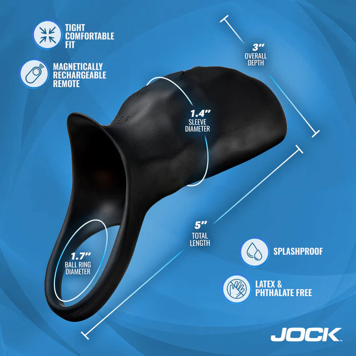JOCK Enhancers Surge