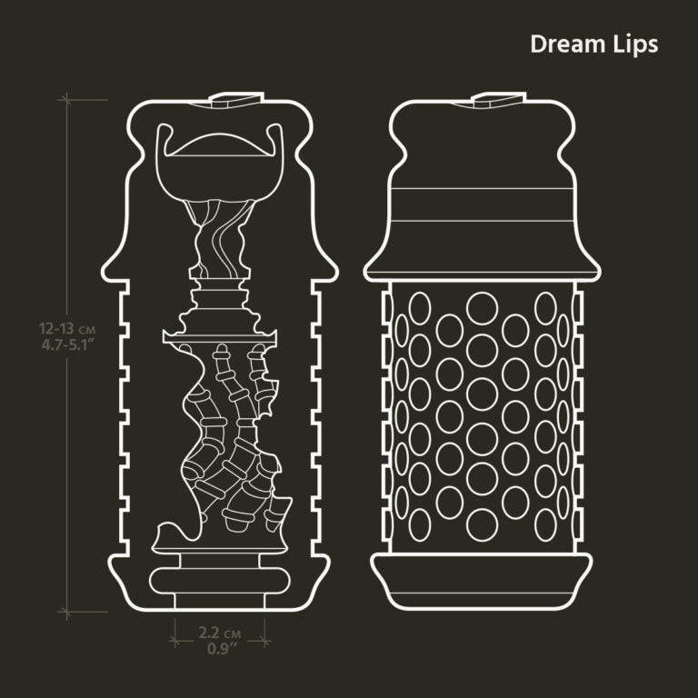 The Handy Sleeve - Lips Dream