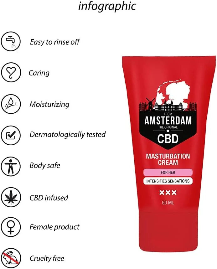Amsterdam CBD Masturbation Cream - Her