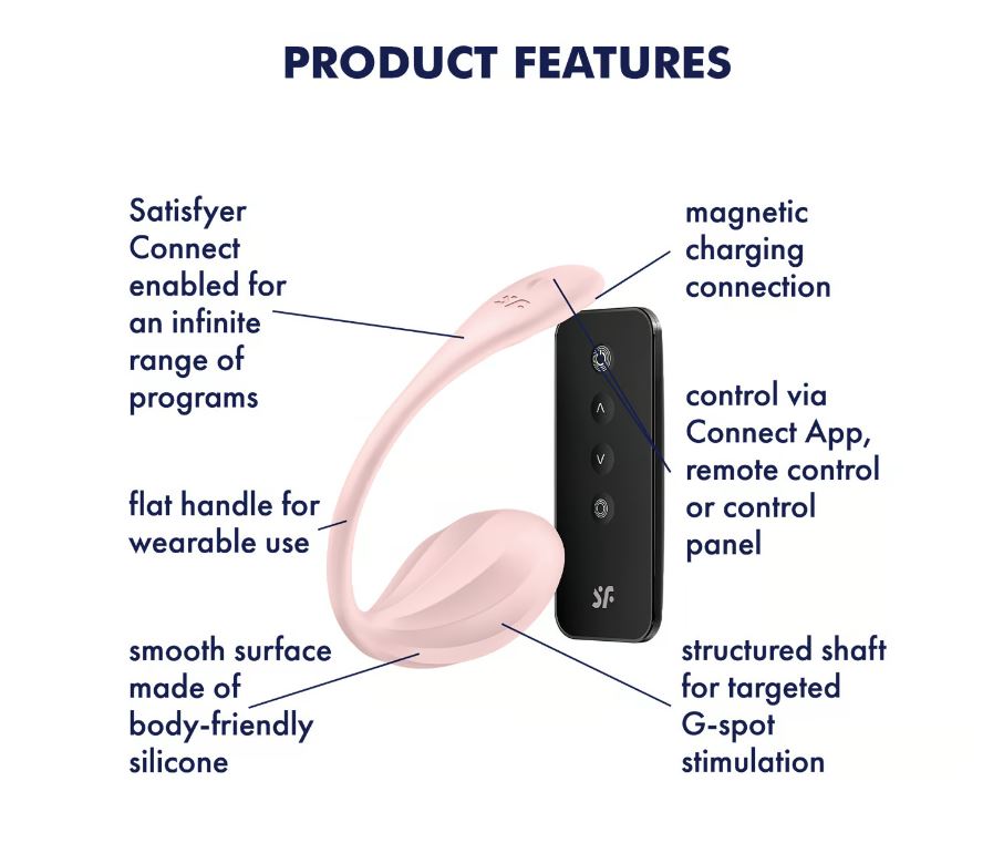 Satisfyer Ribbed Petal-Rose