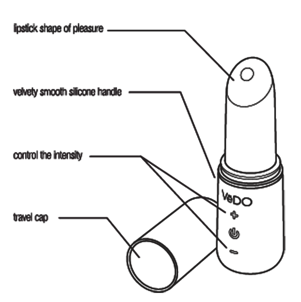 VEDO Retro Rechargeable Bullet-Teal