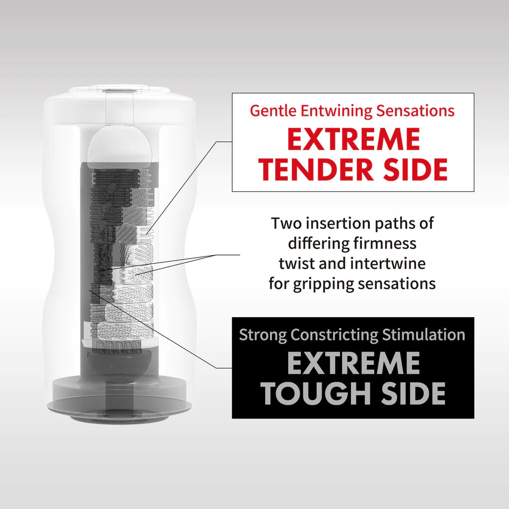 TENGA Dual Sensation Cup - Extreme