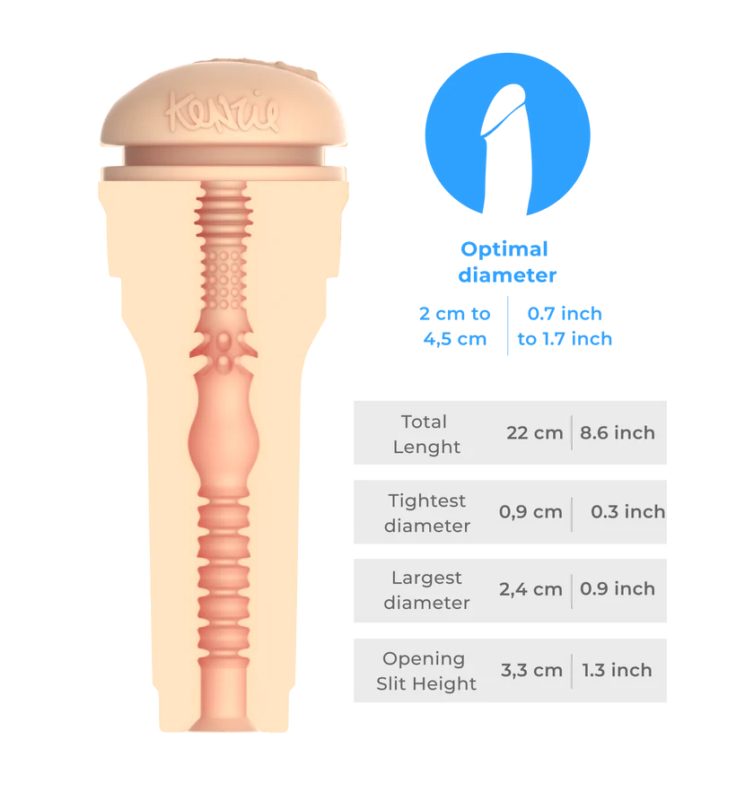 Kiiroo Feel: Kenzie Taylor