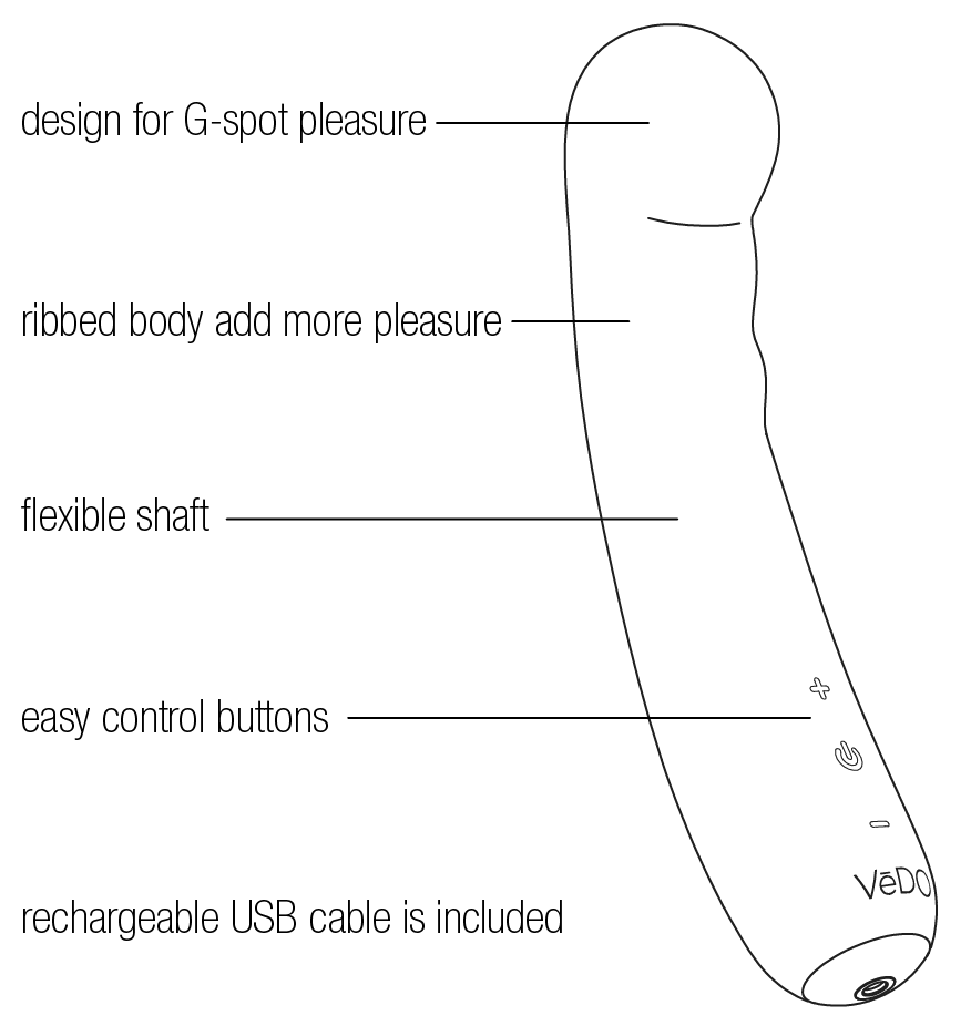 VEDO Midori Rechargeable G-Spot-Black