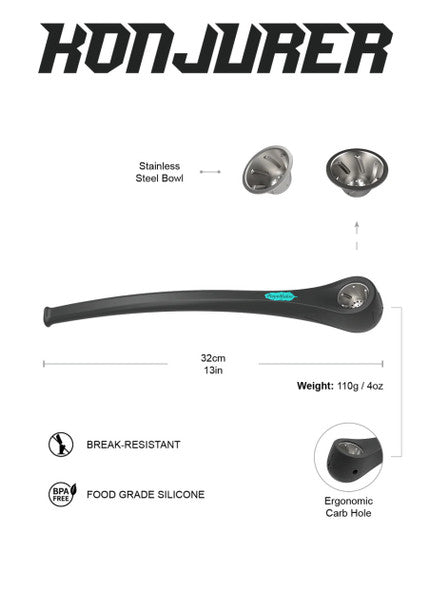 Piece Maker: 12" Konjurer Gandalf (Yuca Yellow)
