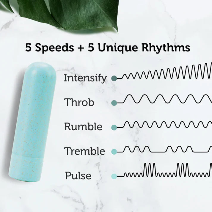 Gaia RC Eco Bullet-Aqua