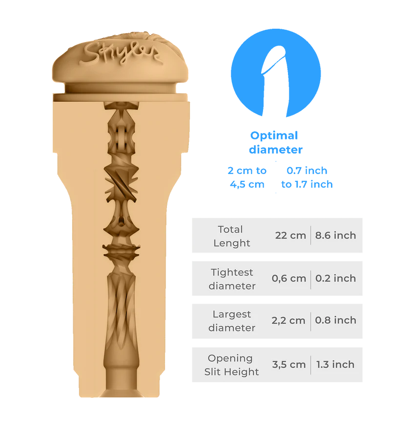 Kiiroo Feel - Skyler Lo