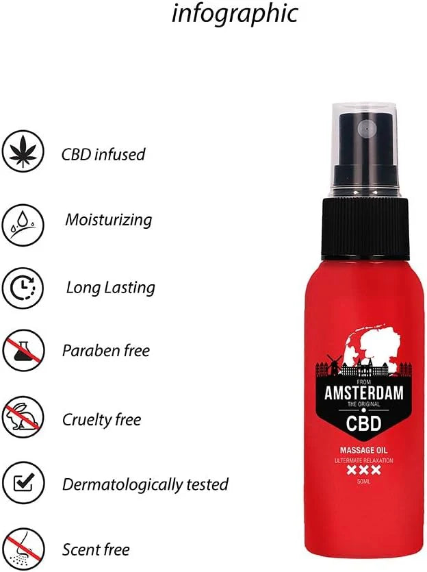 Amsterdam CBD Massage Oil