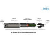 JBong: Pre-Roll Elements Shield