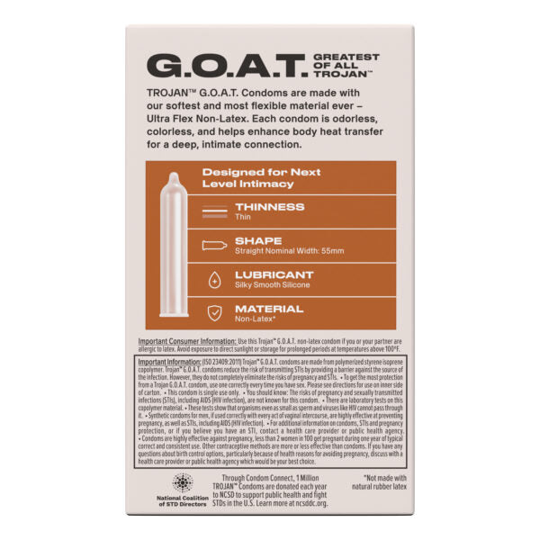 Trojan GOAT Non Latex 10pk