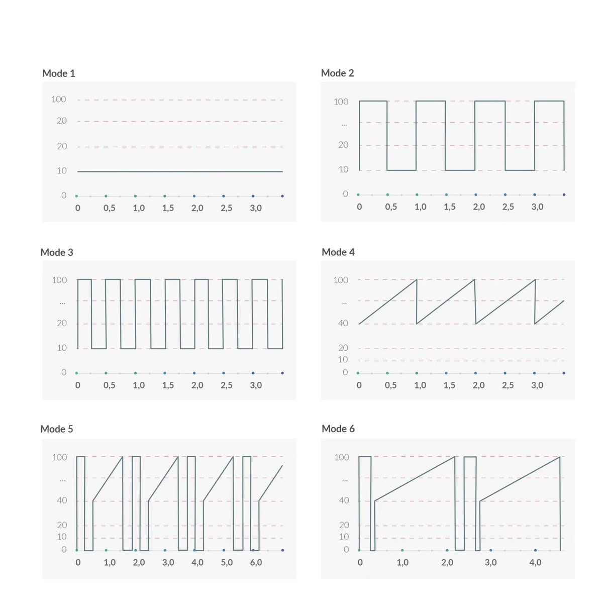 MyStim Hop Hop Bob-Pink