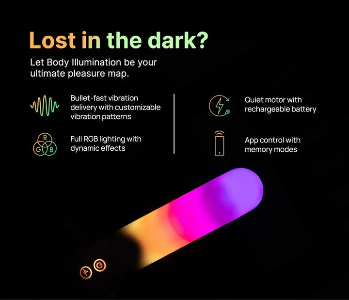 Illumination - The Bullet