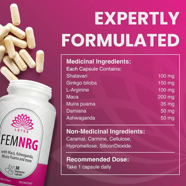 Lotus FemNGR 30 Pack
