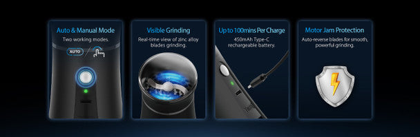 Yocan: iShred Electric Grinder (Emerald)