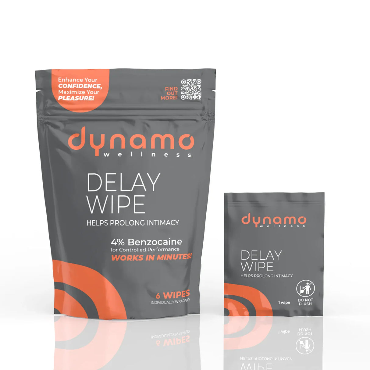 Dynamo Wellness Delay Wipe 6 pack