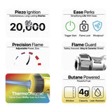 Yocan: "Berserk Bear" (Blue)