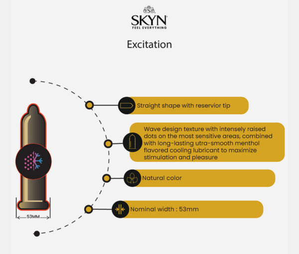 Lifestyles SKYN Selections 12pk