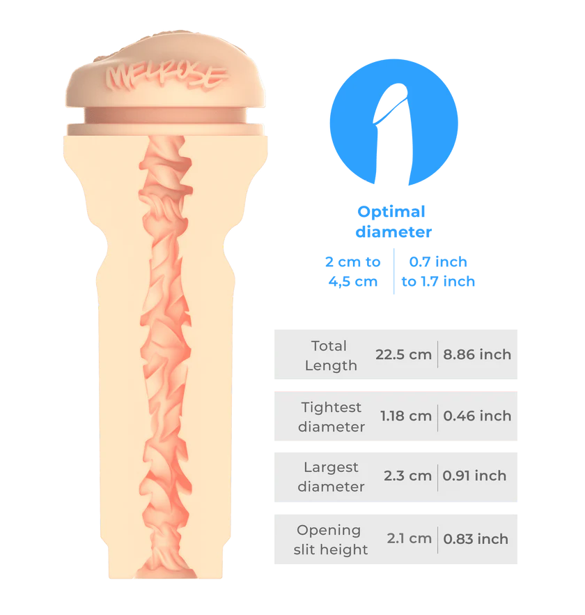 Kiiroo Feel: Melrose