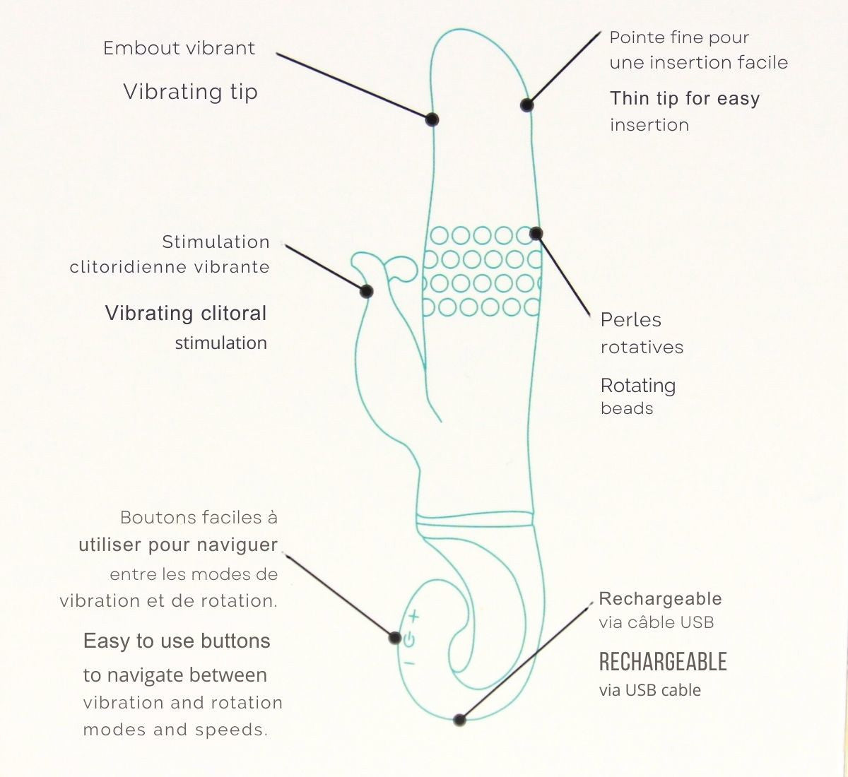 Adore U Elena-Turquoise