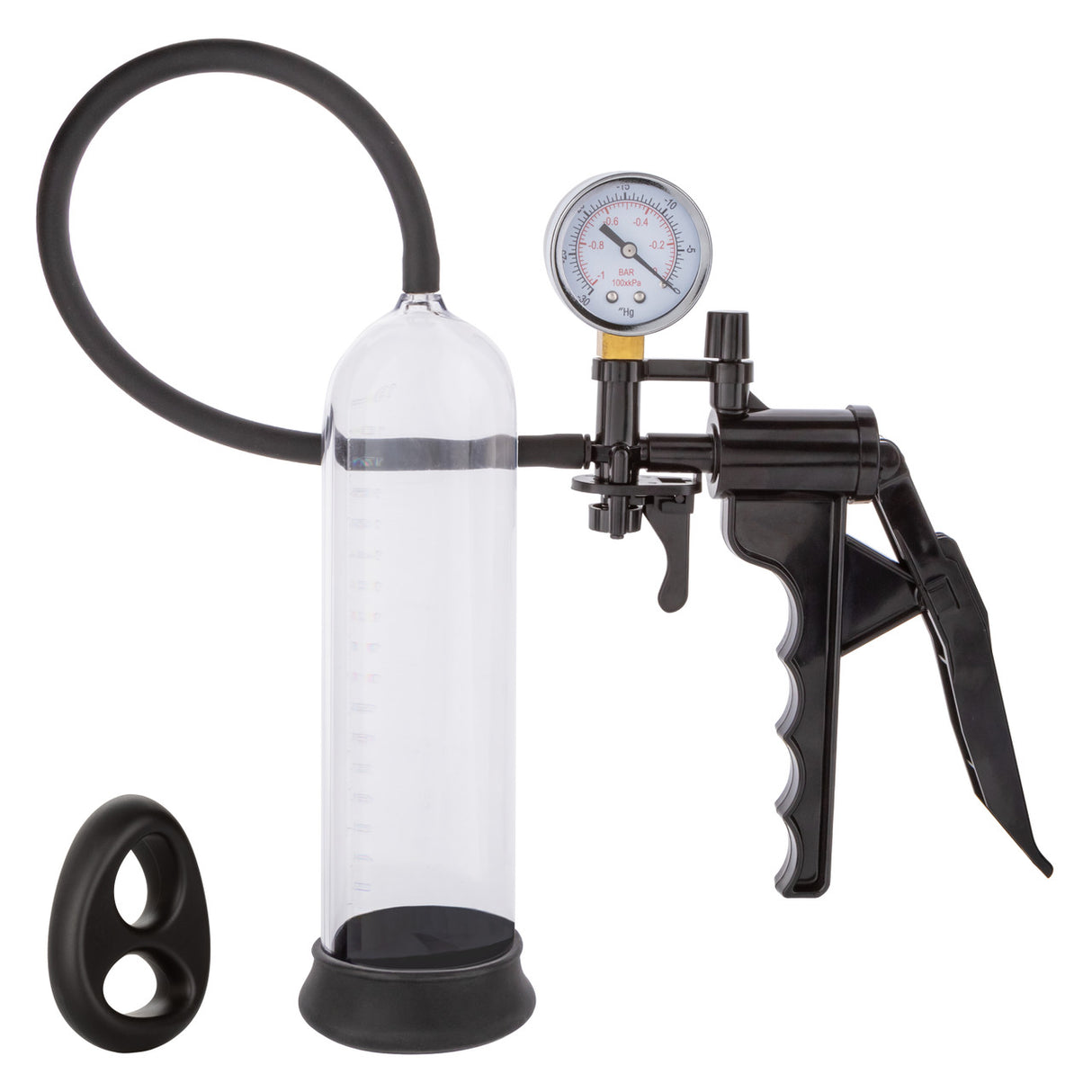 Peak Magnified Gauge Pump