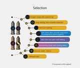 Lifestyles SKYN Selections 12pk