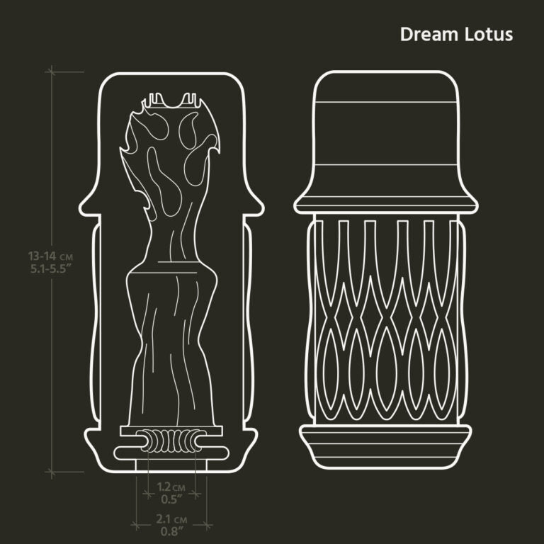 The Handy Sleeve - Lotus Dream