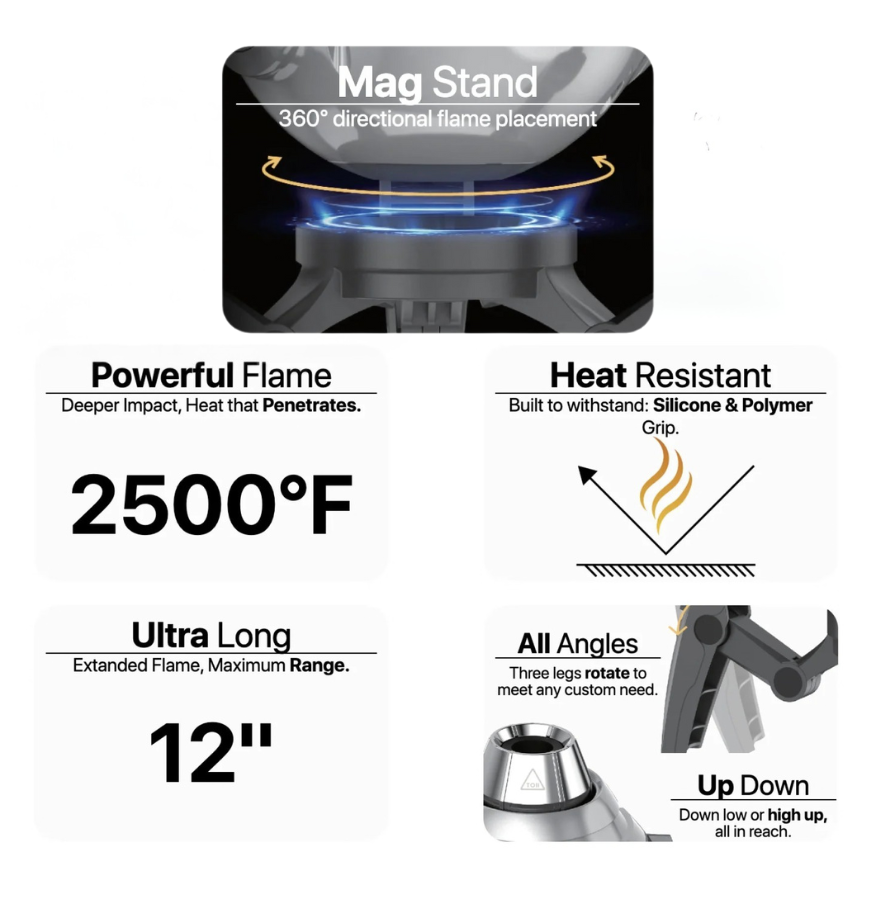 Yocan: "Torch Bot" (Blue)