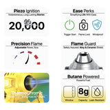 Yocan: "Torch Bot" (Silver)