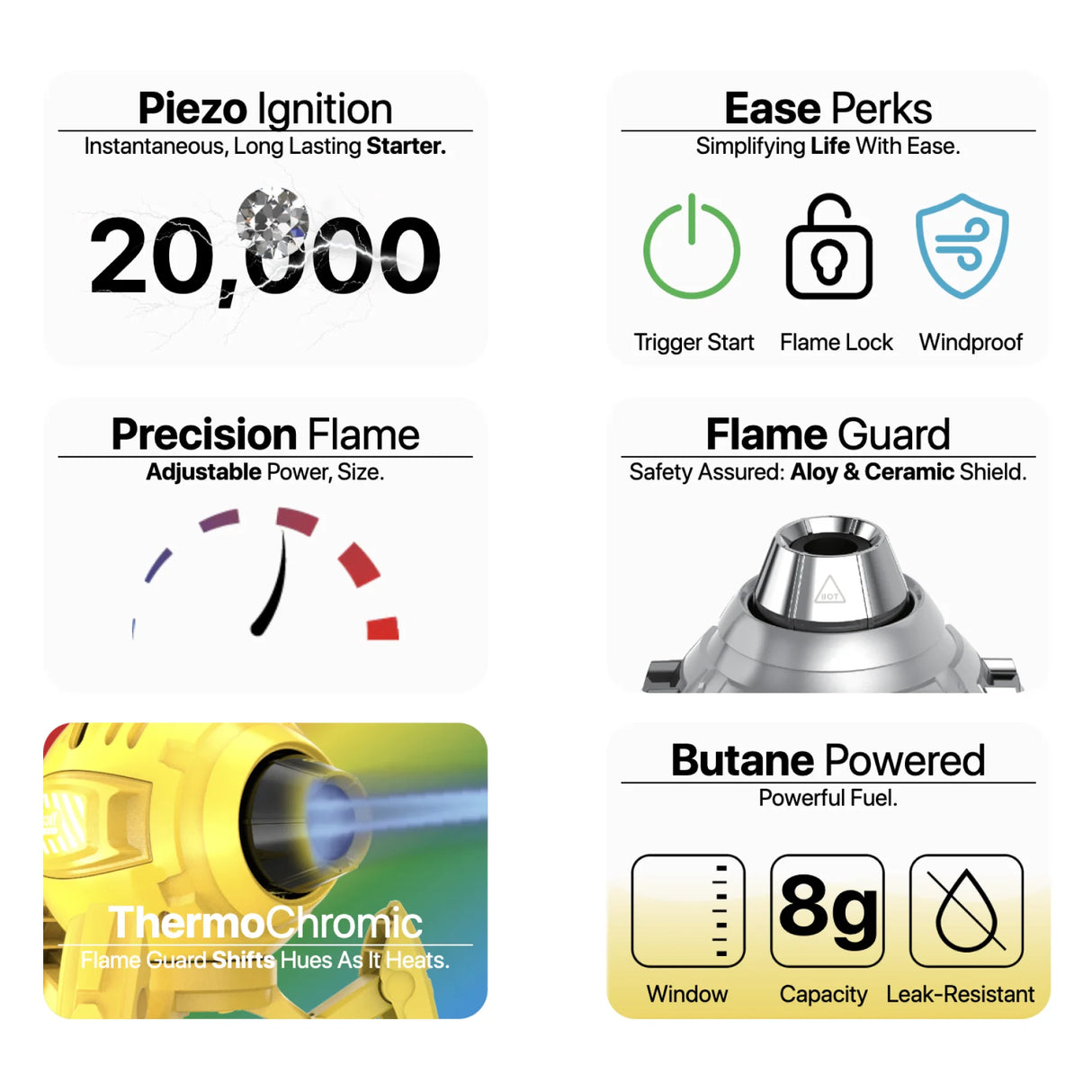 Yocan: "Torch Bot" (Yellow)