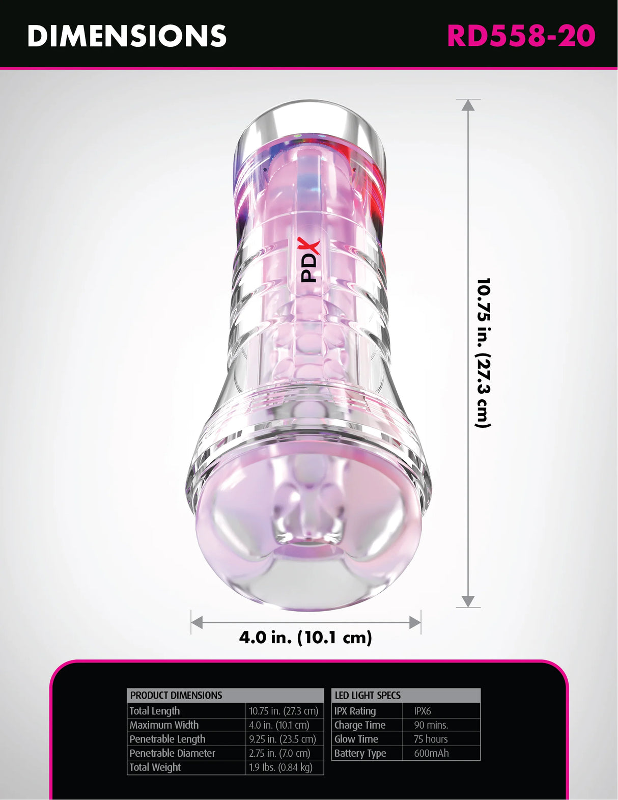 PDX Elite ViewTube XXL LED Stroker