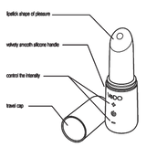 VEDO Retro Rechargeable Bullet-Teal