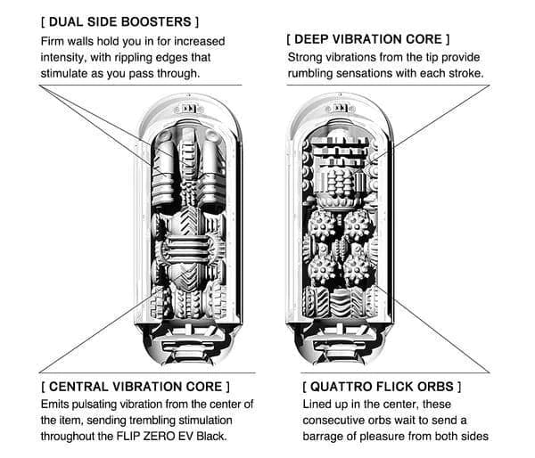 TENGA Flip Zero Vibrating - Black