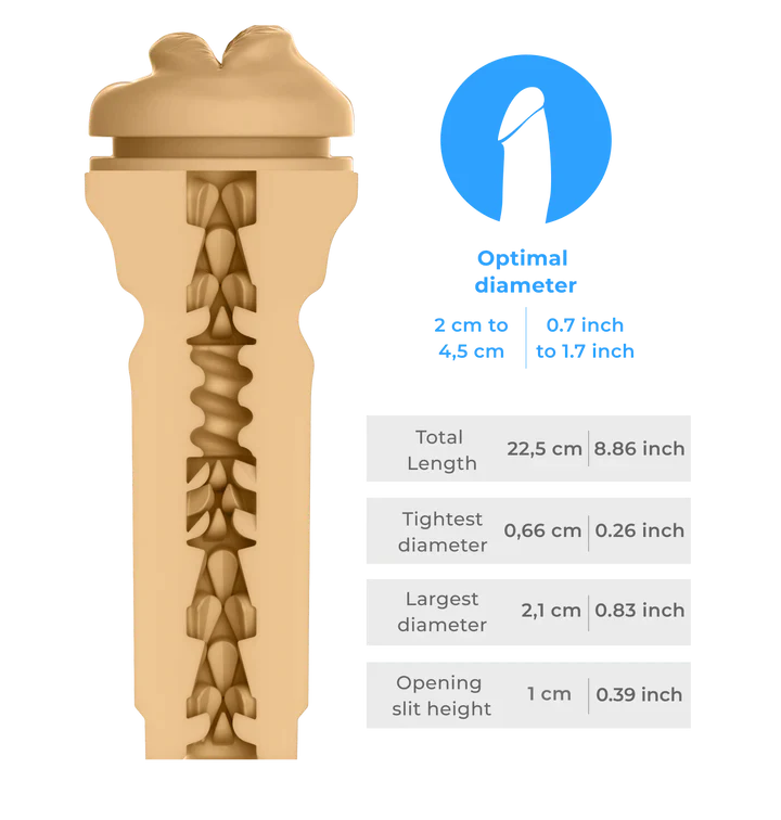 Kiiroo Feel: Victoria (Powerblow Compatible)