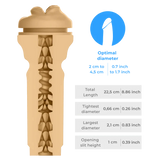 Kiiroo Feel: Victoria (Powerblow Compatible)