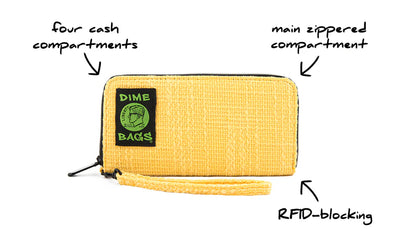 Dime Bag Wristlet Black