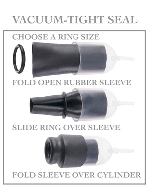 Fetish Fantasy Suck n Stroke Head Pump