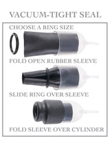 Fetish Fantasy Suck n Stroke Head Pump