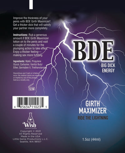 BDE-Girth Maximizer