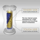 TENGA Dual Sensation Cup - Premium