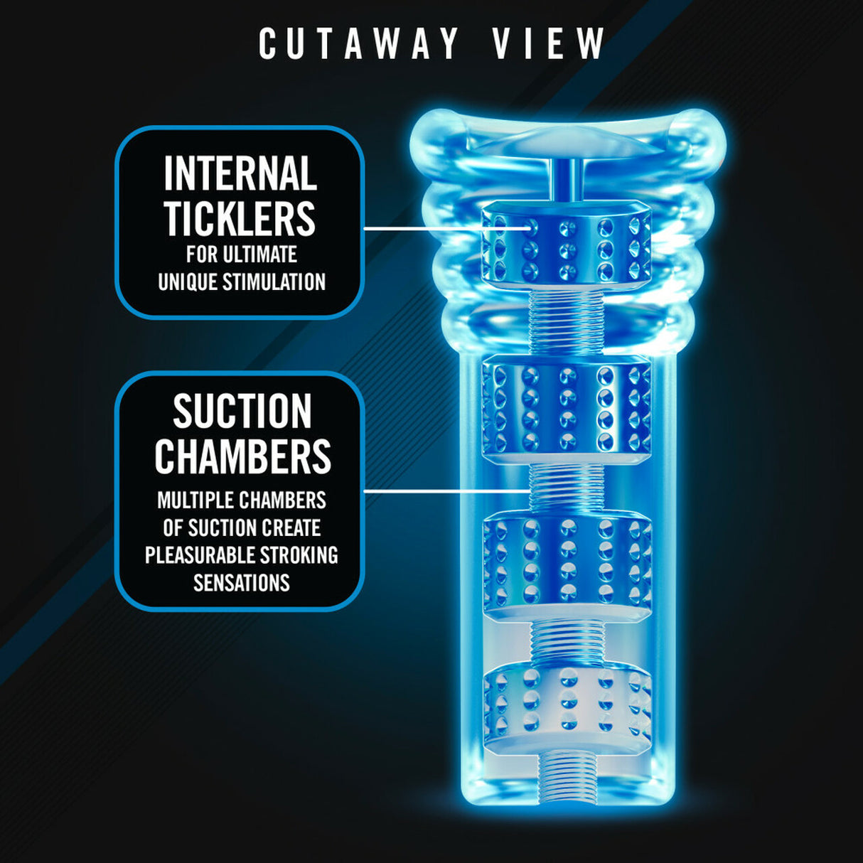 M For Men All Nighter