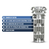 M For Men All Nighter