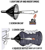 Pipe: Power Hitter Joint Bottle